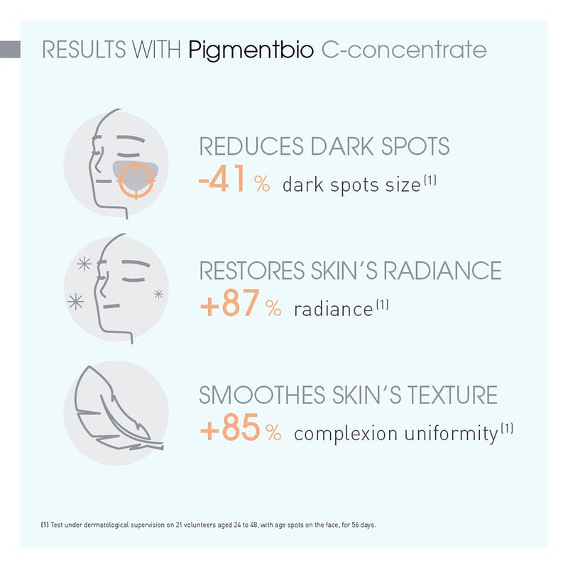 Bioderma Pigmentbio C-Concentrate - 15ml