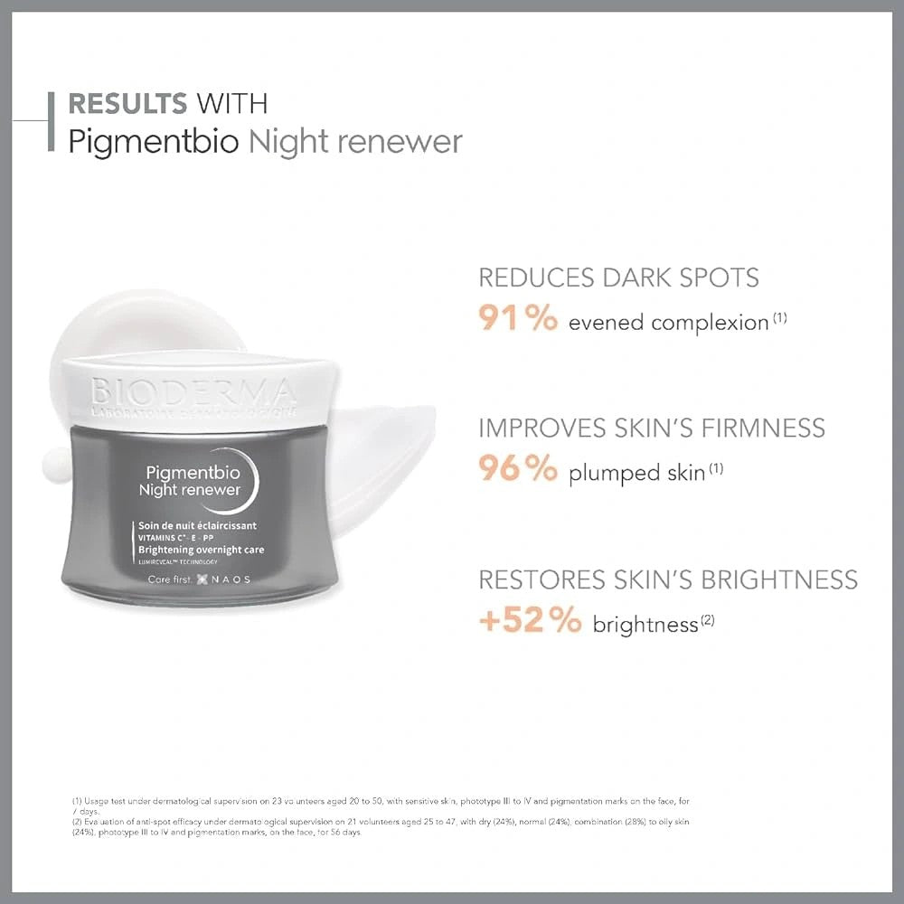 Bioderma Pigmentbio Routine – Cleanse, Treat, Correct and Renew