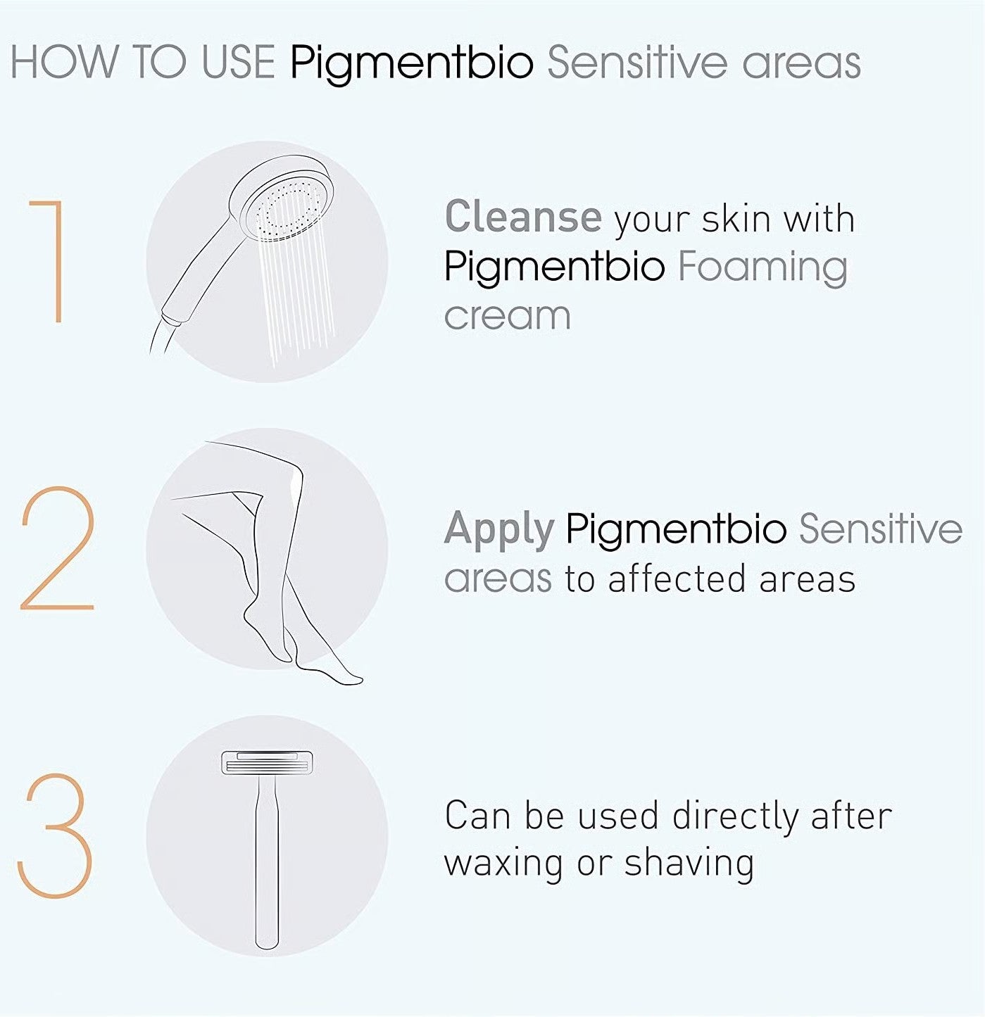 Bioderma Pigmentbio Sensitive Areas Brightening Cream – 75 ml