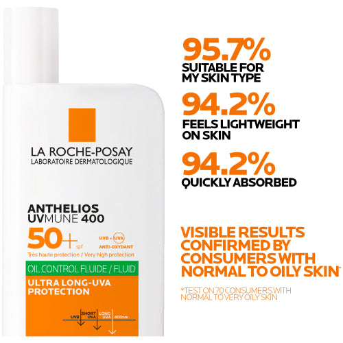 La Roche Posay Effaclar Premium Routine